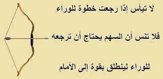 اضغط على الصورة لعرض أكبر. 

الإسم:	images.jpg 
مشاهدات:	2 
الحجم:	7.0 كيلوبايت 
الهوية:	10751874