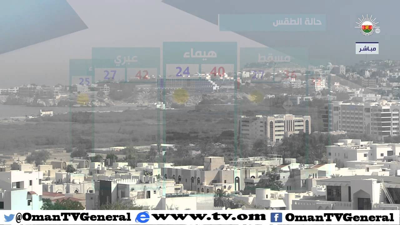 قهوة الصباح | الاحد 4 أكتوبر 2015 م