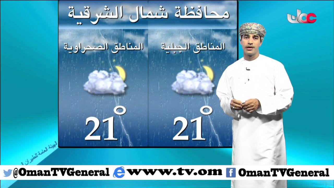 النشرة الجوية | الأربعاء 23 مارس 2016م