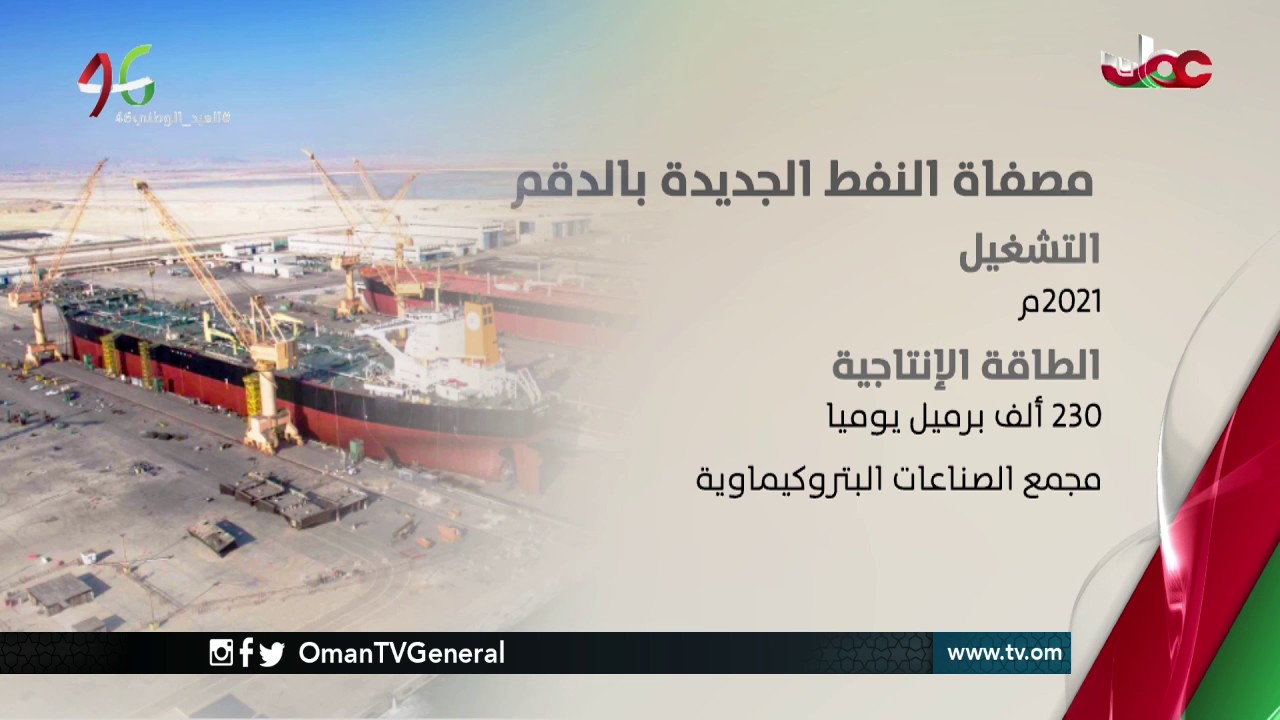 السلطنة في مقدمة الدول اقتصاديا حسب ما خطط له