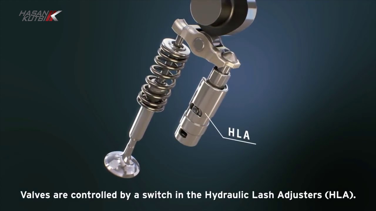 فصل عدد من السلندرات لتوفير البنزين في محرك سكاي اكتيف مازدا   حسن كتبي