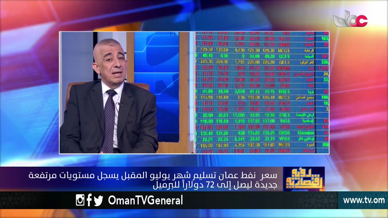 رؤية اقتصادية | أسعار النفط .. المتغيرات والاتجاهات | الثلاثاء 8 مايو 2018م