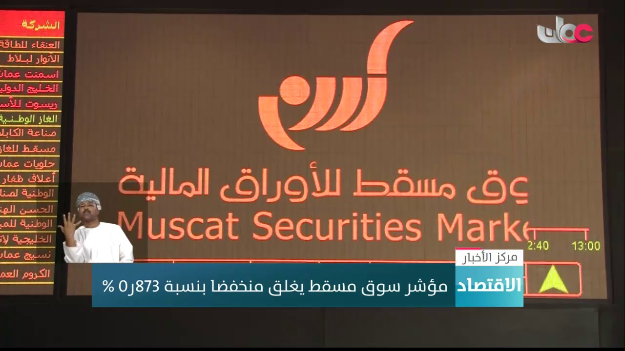 مؤشر سوق مسقط يغلق منخفضا بنسبة 873ر0 %