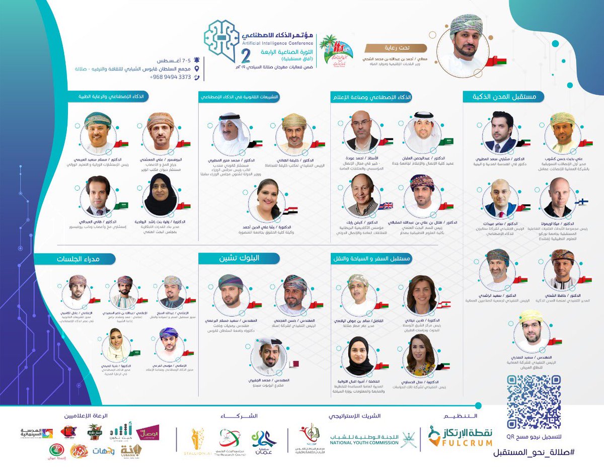 انطلاق أعمال “مؤتمر الثورة الصناعية الرابعة وآفاق مستقبلية ” خلال اغسطس المقبل بمجمع السلطان قابوس الشبابي للثقافة و الترفية بصلالة