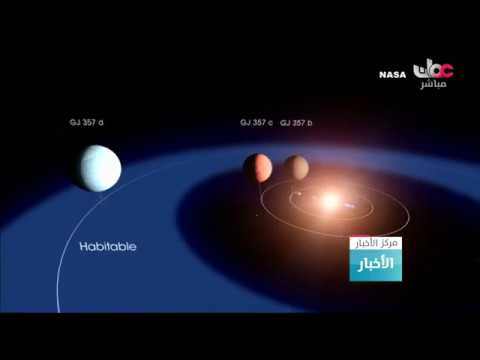 “ناسا” تكتشف كوكبا جديدا شبيها بالأرض في مجموعة شمسية تبعد 31 سنة ضوئية