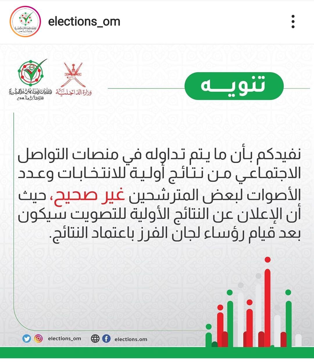 لا صحة لما يتداول عبر منصات التواصل الاجتماعي عن نشر نتائج أولية للإنتخابات وعدد الأصوات لبعض المترشحين