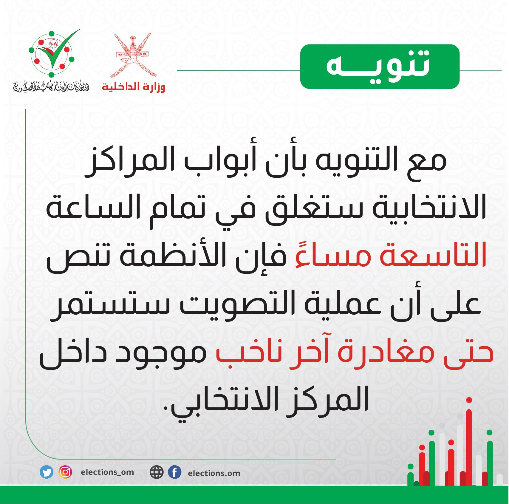 الأنظمة تنص على أن عملية التصويت ستستمر حتى مغادرة آخر ناخب موجود داخل المركز الإنتخابي
