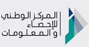 السلطنة تتقدم في دليل التنمية البشرية لـ 2019