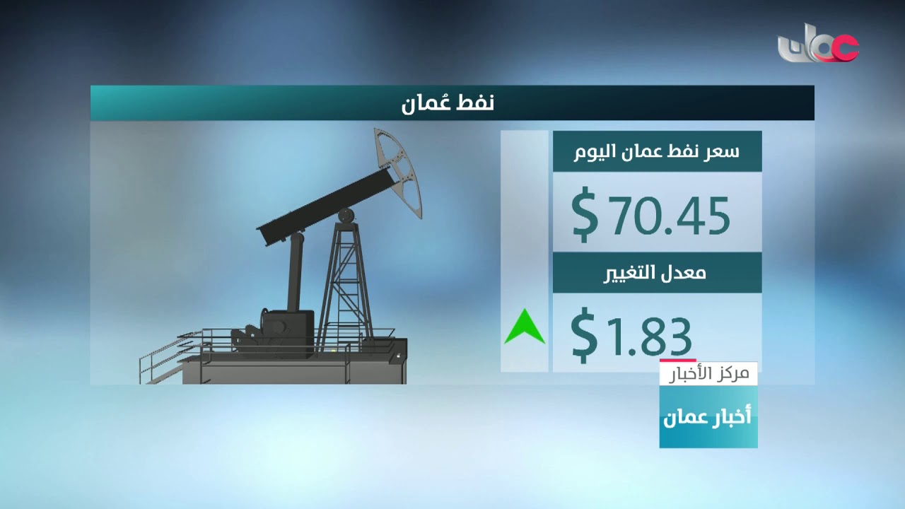 نفط عُمان يتجاوز حاجز 70 دولارا للبرميل