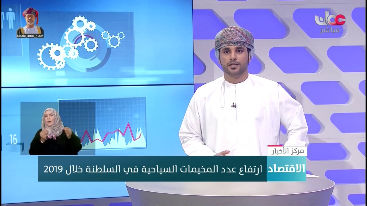 ارتفاع عدد المخيمات السياحية في السلطنة خلال 2019م