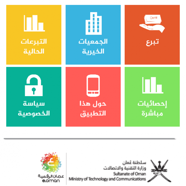 تحت شعار “700 ضعف” وبالتزامن مع حلول رمضان.. “التقنية والاتصالات” تطلق الحملة التسويقية لبوابة التبرعات للجمعيات الخيرية