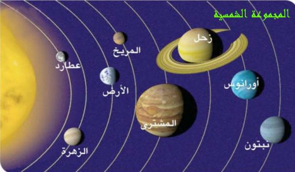 فلكيًا.. تحديد أول أيام عيد الفطر بالسلطنة