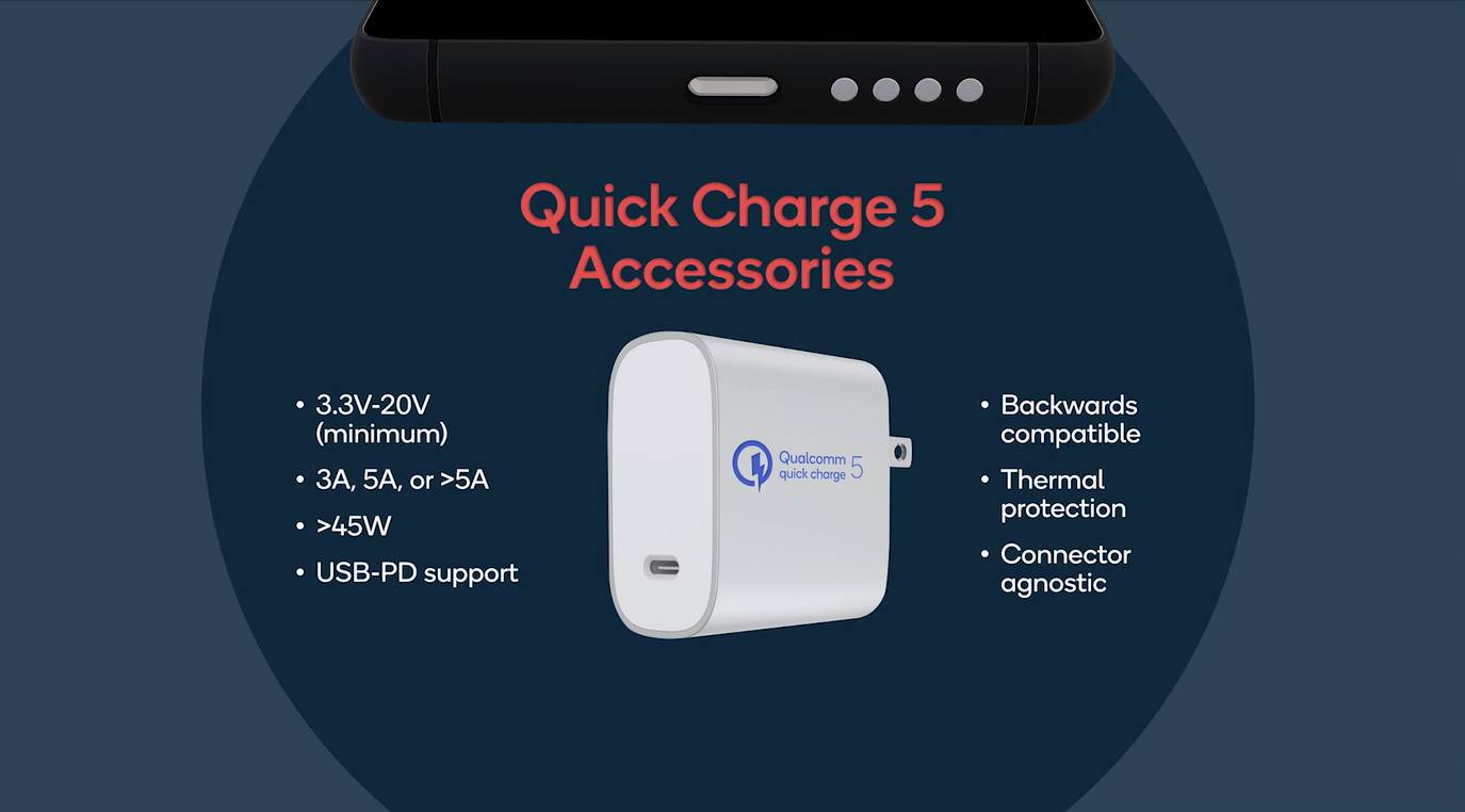 كوالكوم تُعلن عن تقنية الشحن السريع Quick Charge 5، وتدعم الشحن بأكثر من 100W