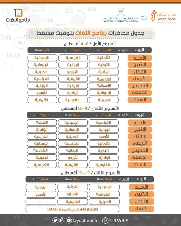 IMG ٢٠٢٠٠٧١٧ ١٤٣٣٠٥