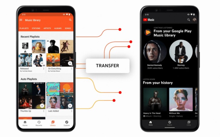 منصة Google Play Music ستُغلق في ديسمبر، وسيتم تعويضها بـ Youtube Music