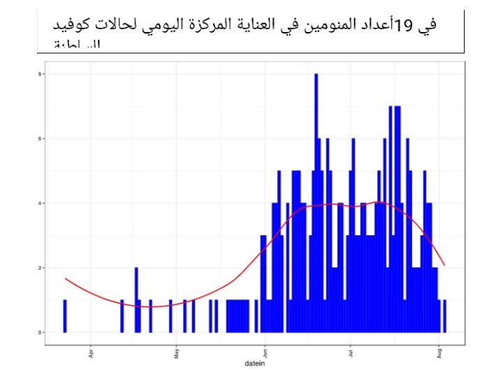 IMG ٢٠٢٠٠٨٠٦ ١٧٤٧٣٦