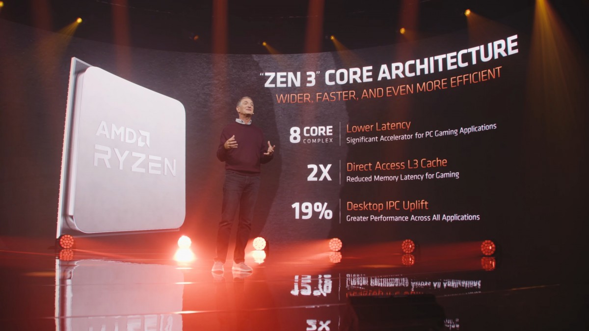 AMD تُعلن رسميًا عن سلسلة معالجات الرسوميات AMD Ryzen 5000 Series