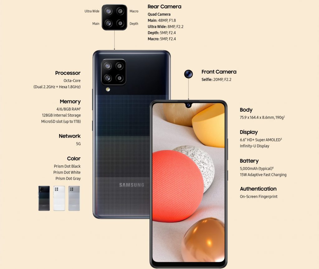 سامسونج تعلن عن أرخص هاتف ذكي يدعم شبكات الجيل الخامس