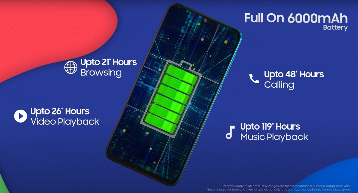 الإعلان رسميًا عن الهاتف Galaxy F41 مع شاشة Super AMOLED وبطارية بسعة 6000mAh