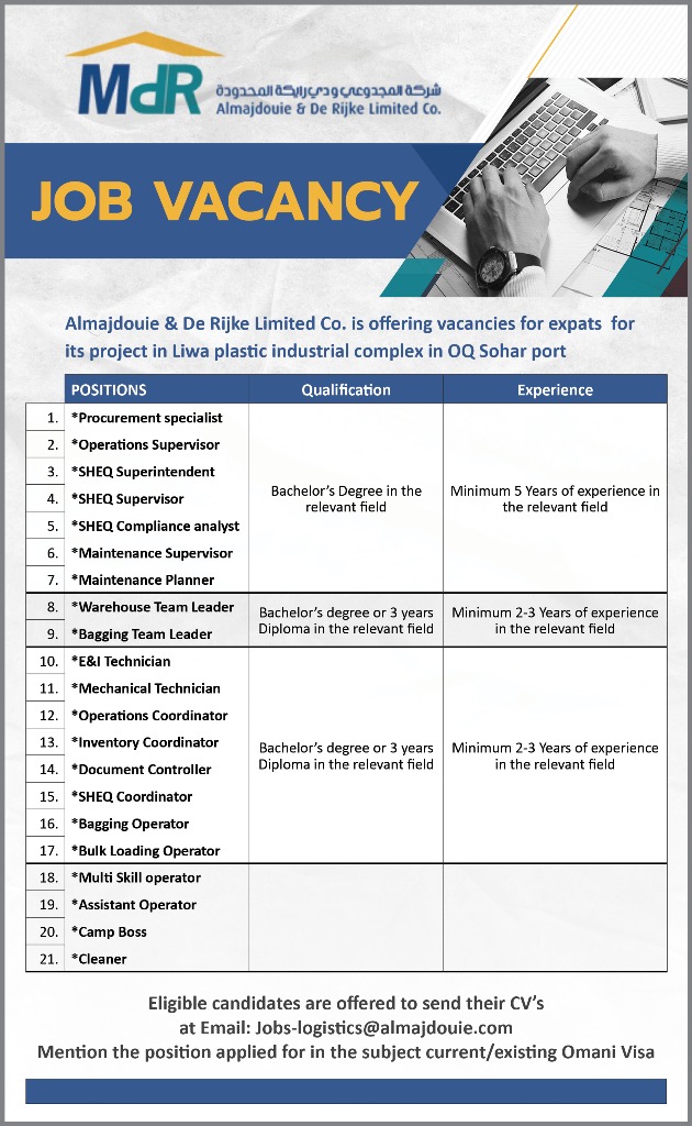 شركة المجدوعي ودي رايكة المحدودة - وظائف شاغرة 2 IMG 20201007 WA0008 1