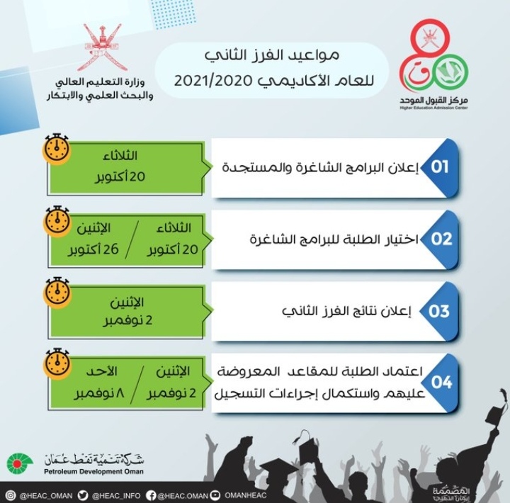 IMG ٢٠٢٠١٠٠٨ ١١٢٤٥١