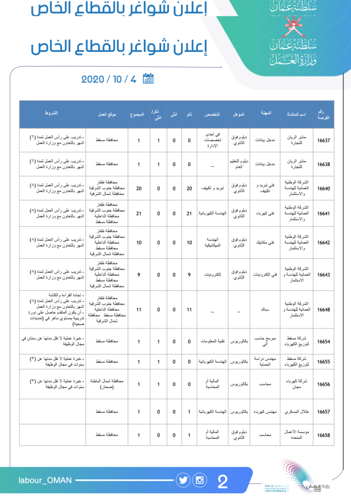 Screen Shot 2020 10 04 at 3.57.19 PM