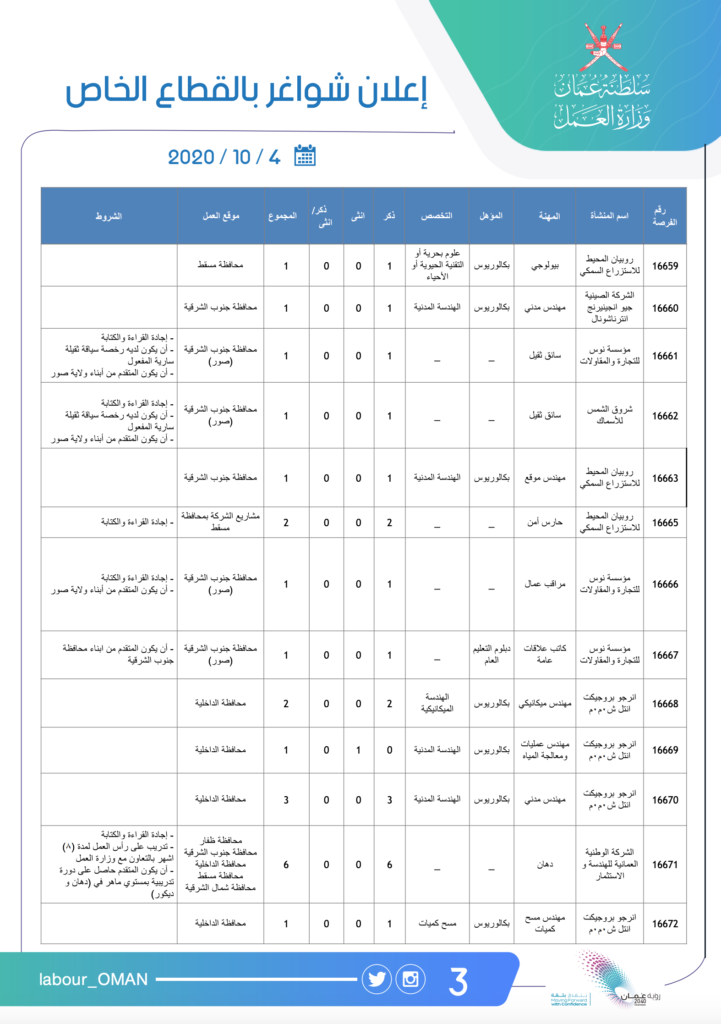 Screen Shot 2020 10 04 at 3.57.51 PM