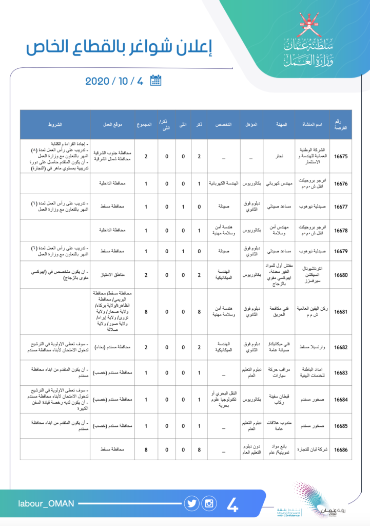 Screen Shot 2020 10 04 at 3.58.16 PM