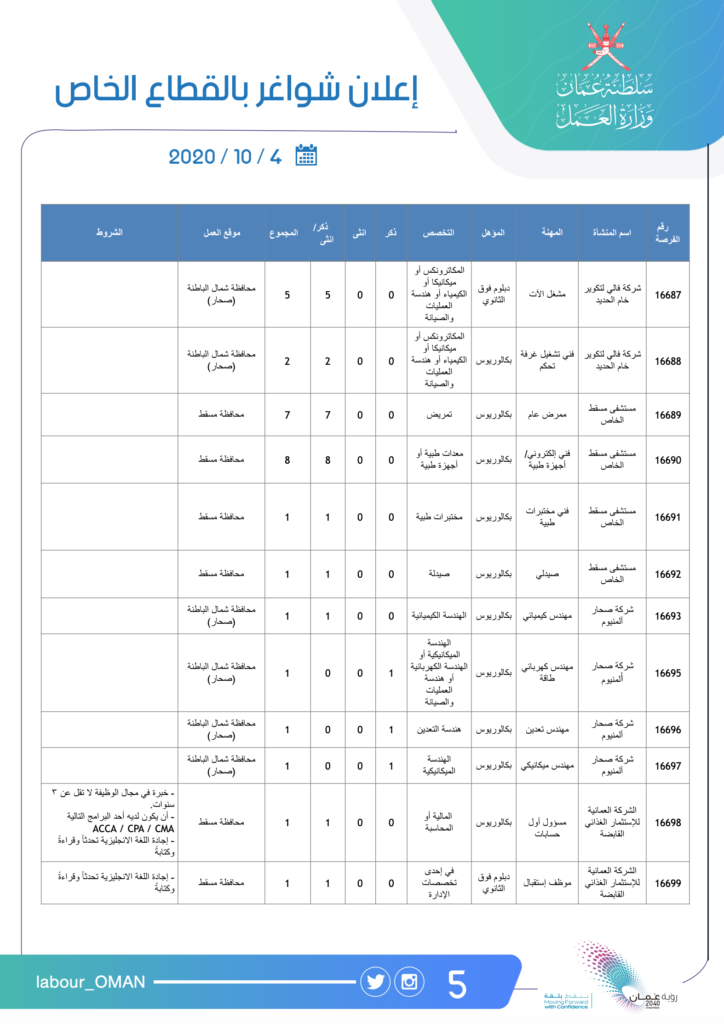 Screen Shot 2020 10 04 at 3.58.40 PM