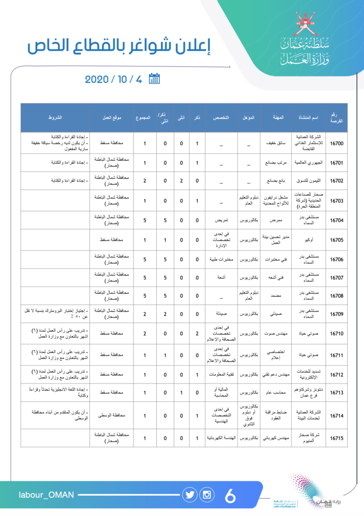 Screen Shot 2020 10 04 at 3.59.03 PM