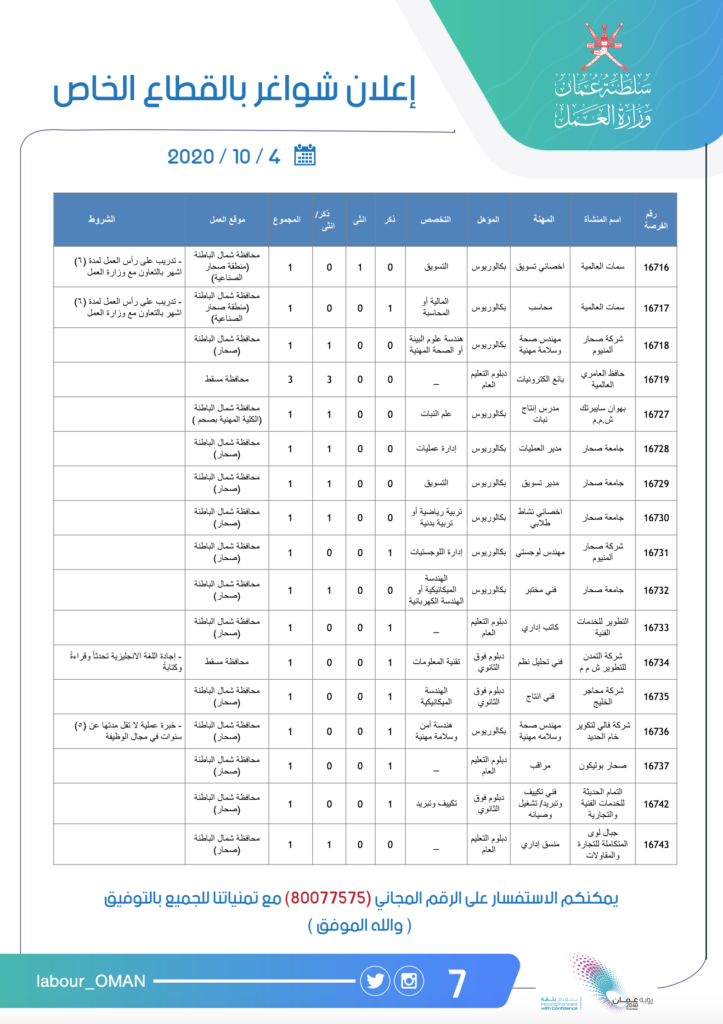 Screen Shot 2020 10 04 at 3.59.38 PM