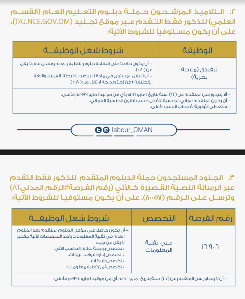 البحرية السلطانية العمانية تعلن فتح باب التجنيد 3 Screen Shot 2020 10 17 at 4.31.32 PM