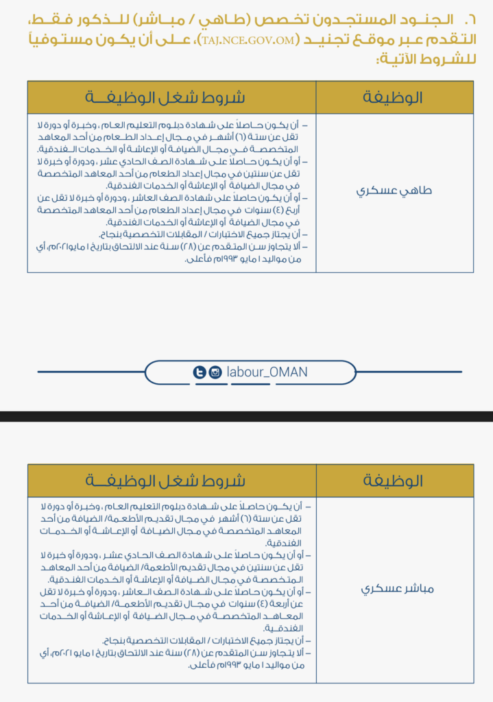 البحرية السلطانية العمانية تعلن فتح باب التجنيد 5 Screen Shot 2020 10 17 at 4.35.24 PM