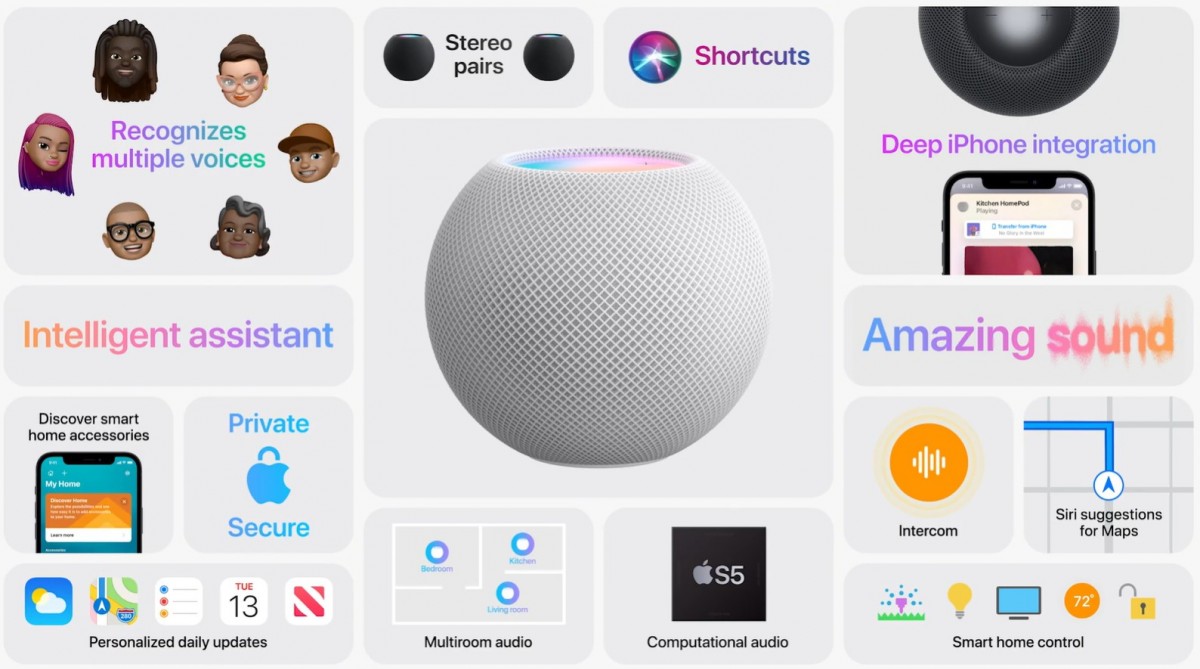 آبل تُعلن رسميًا عن مكبر الصوت الذكي HomePod Mini، ويُكلف 99 دولار أمريكي