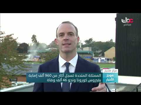 المملكة المتحدة تسجل أكثر من 960 ألف إصابة بفيروس #كورونا ونحو 46 ألف وفاة