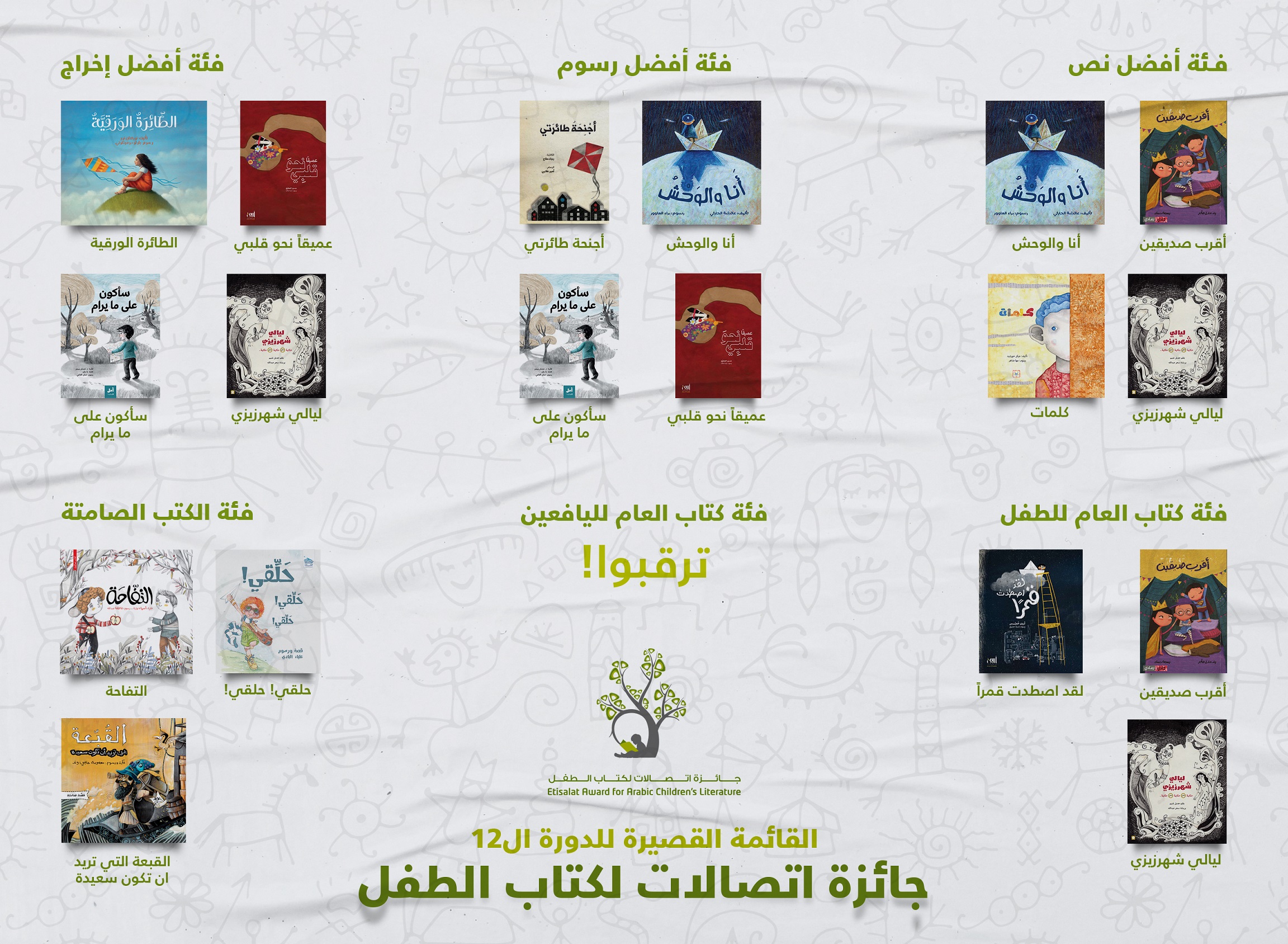 إعلان القائمة القصيرة لجائزة اتصالات لكتاب الطفل(النشرة الثقافية )