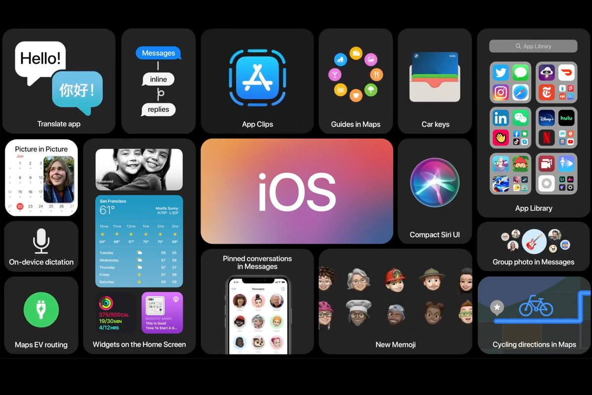 آبل تبدأ رسميًا بإصدار التحديثين iOS 14.2 و iPadOS 14.2 لكافة الأجهزة المتوافقة