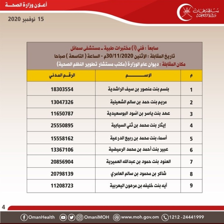 IMG ٢٠٢٠١١١٦ ١٢١٠٣٣