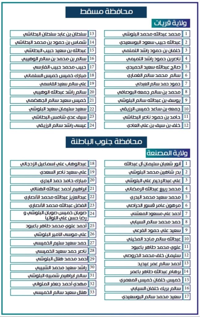 IMG ٢٠٢٠١١٢٥ ١٢١٥٣١