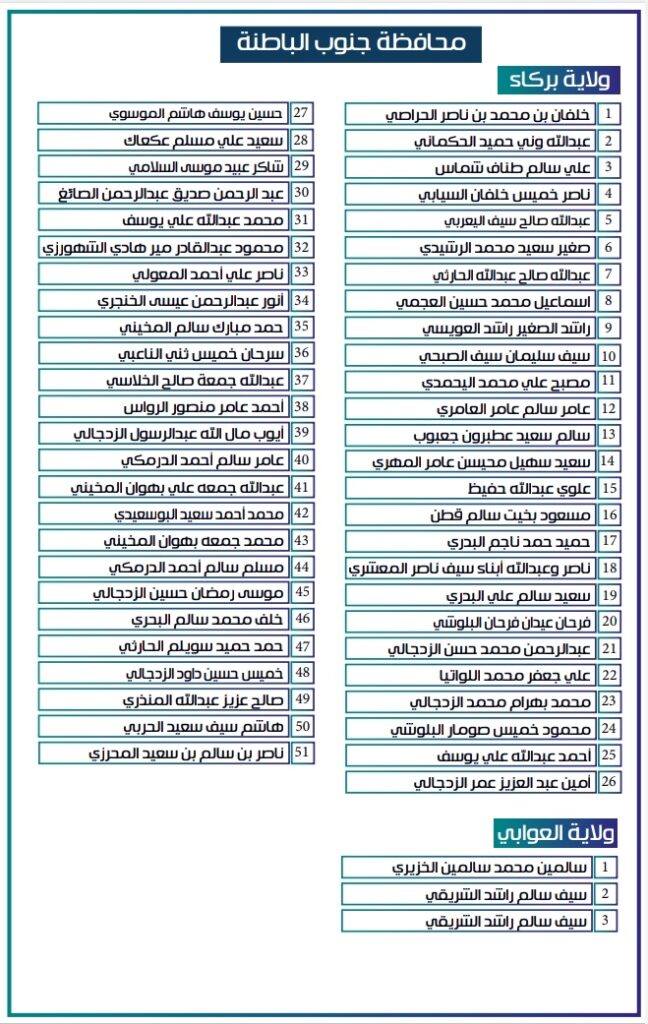 IMG ٢٠٢٠١١٢٥ ١٢١٥٥٨