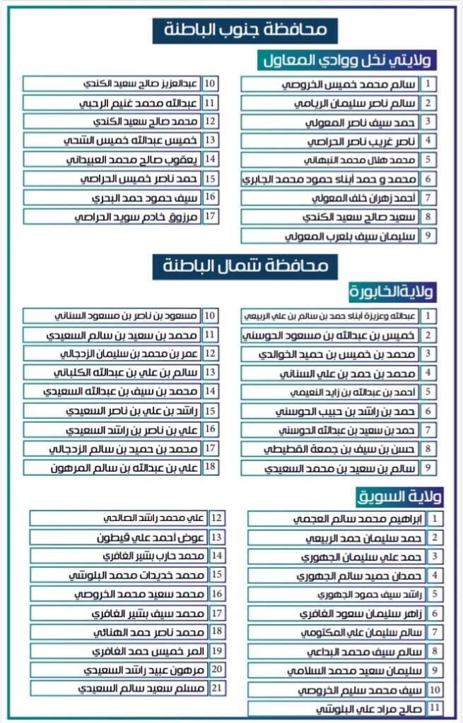IMG ٢٠٢٠١١٢٥ ١٢١٦٤٣