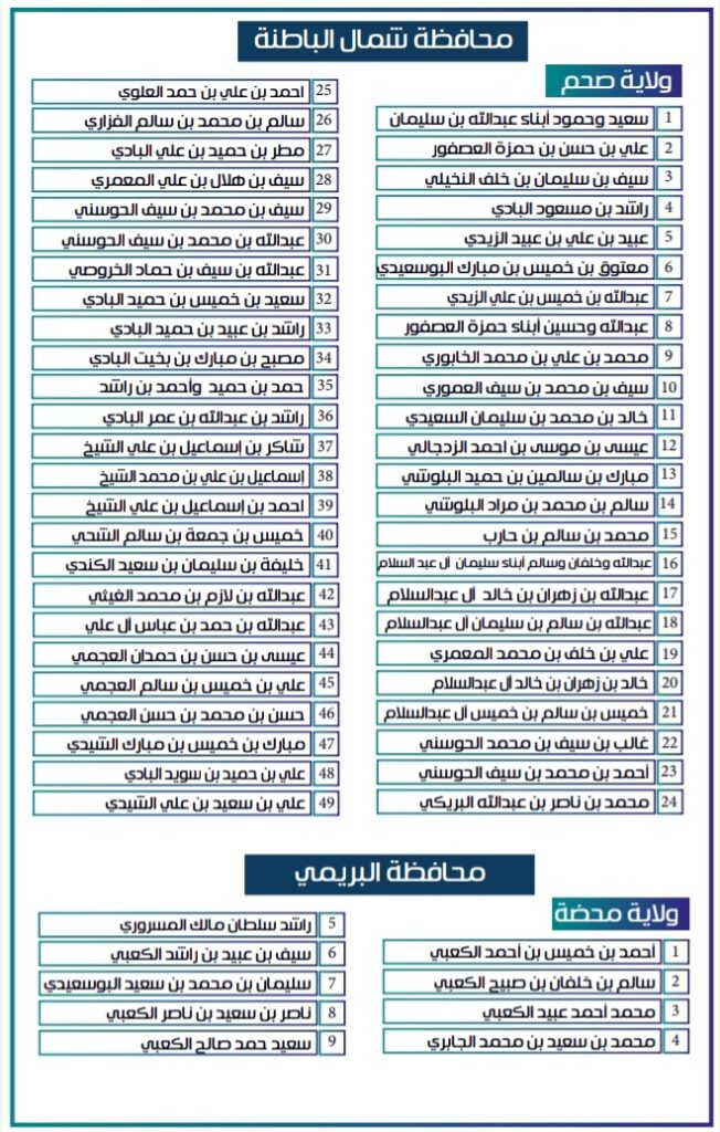 IMG ٢٠٢٠١١٢٥ ١٢١٧٥٢