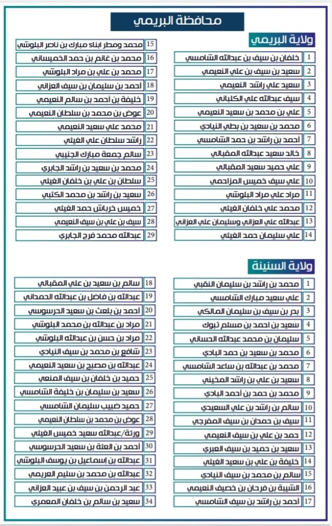 IMG ٢٠٢٠١١٢٥ ١٢١٨١٤