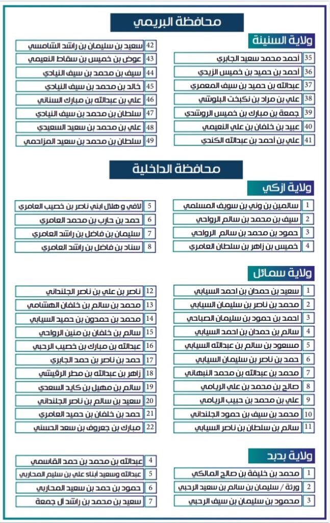 IMG ٢٠٢٠١١٢٥ ١٢١٨٣٦