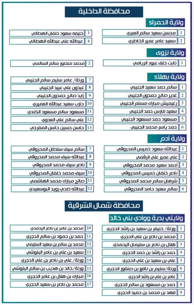 IMG ٢٠٢٠١١٢٥ ١٢١٨٥٩