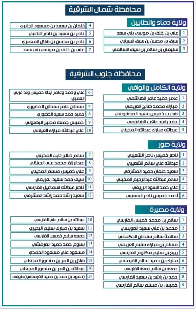 IMG ٢٠٢٠١١٢٥ ١٢١٩٥٠