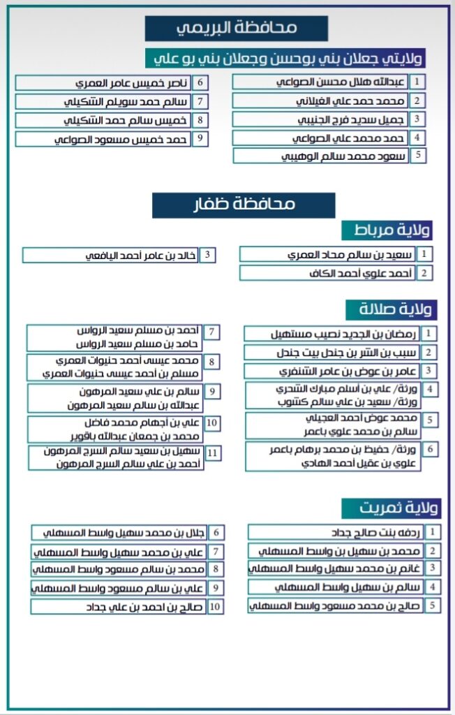 IMG ٢٠٢٠١١٢٥ ١٢٢٠٠٨