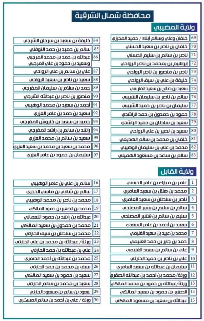 IMG ٢٠٢٠١١٢٥ ١٢٥٣٢٥