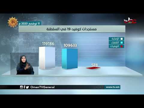 #أخبار_العاشرة | الأربعاء 11 نوفمبر 2020 8 #أخبار_العاشرة | الأربعاء 11 نوفمبر 2020
