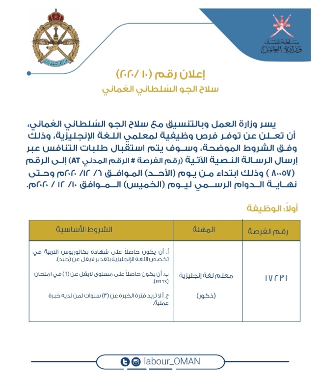 سلاح الجو السلطاني العماني يعلن فرص عمل جديدة 2 IMG ٢٠٢٠١٢٠٥ ١٣٣٣٣١